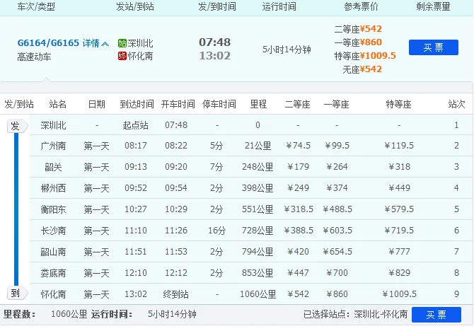 G6164高铁经过哪些站（g2606高铁停靠站）3