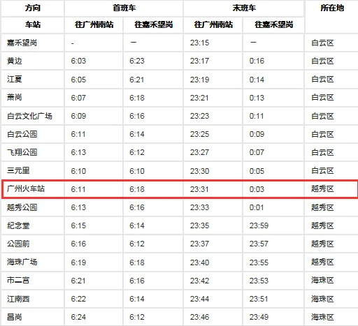 广州火车站到广州南站地铁乘几号线(广州火车站坐几号地铁去高铁南)2