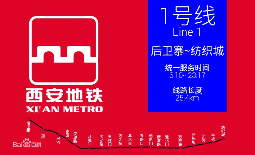 西安地铁五号线边家村十字有几个出入口（西安边家村有地铁吗）2