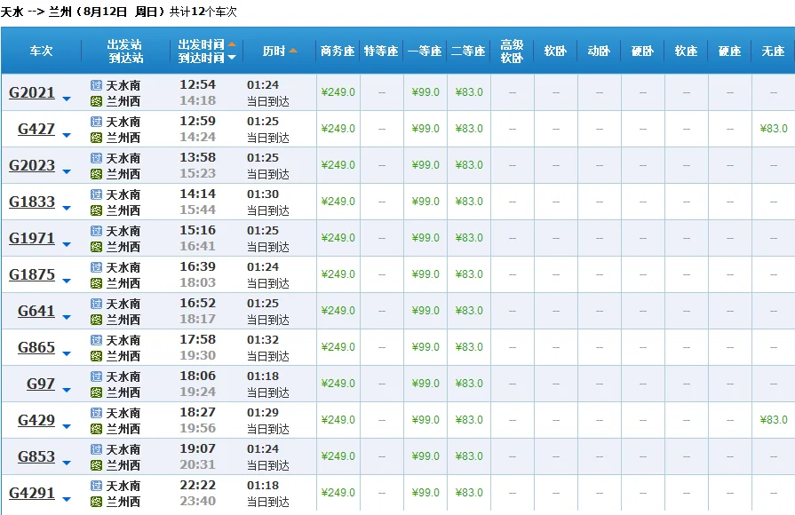 兰州至天水高铁下午有几趟(兰州到天水有高铁吗)6