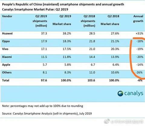 OPPO Reno NFC能刷成都地铁吗（oppo成都地铁广告）