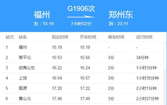 g1906高铁途经站点（g165高铁沿途的站点）3
