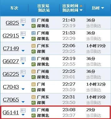 广州南站到深圳罗湖的高铁时间表（广州南到深圳北高铁时刻表）5