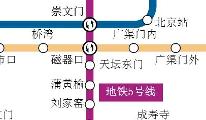 北京地铁5号线站点需要详细的谢谢（磁器口地铁5号线d出口）2