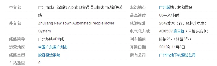 广州APM线和地铁有什么区别(广州地铁amp线)6