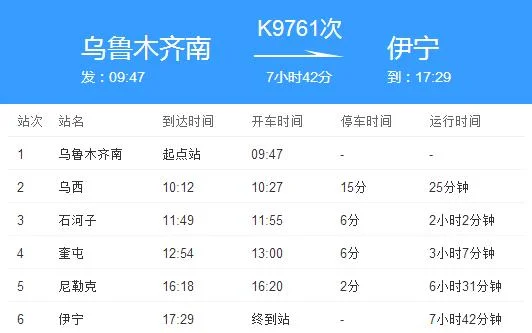 乌鲁木齐至伊宁动车几小时到达（伊宁高铁）3