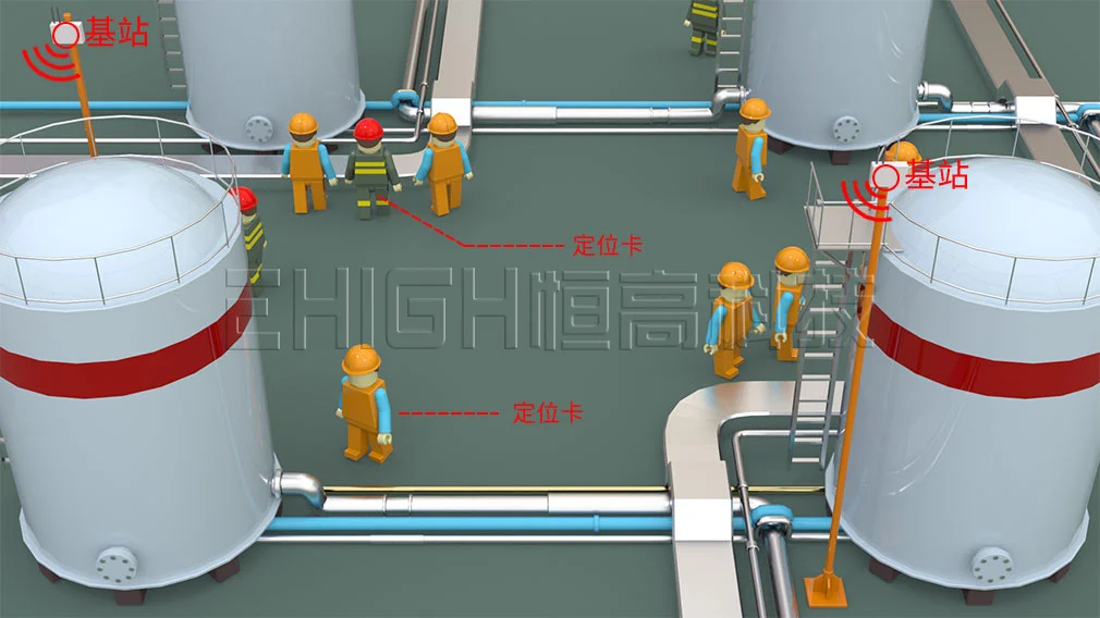 室内地图定位站内导航应用了哪些技术（室内定位在地铁站中的应用）