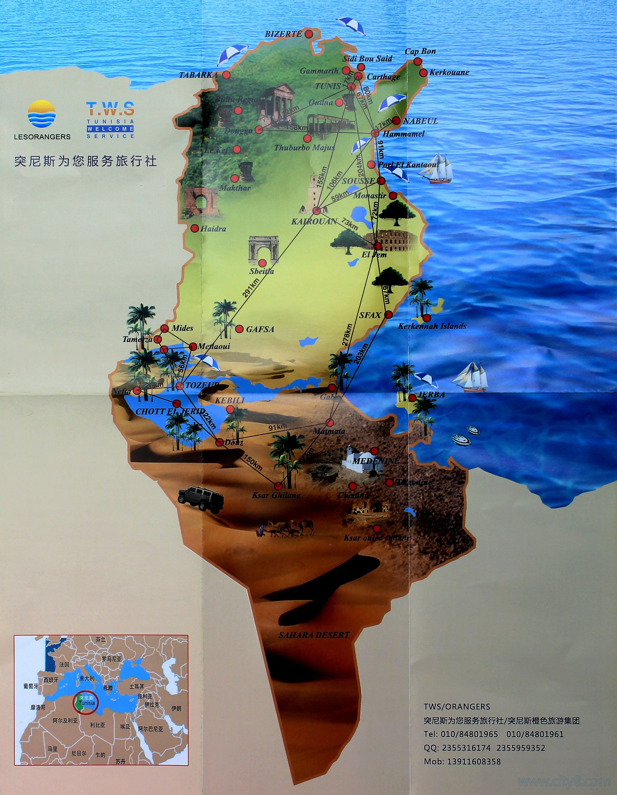 现在全世界的米轨铁路都哪个国家采用(突尼斯铁路网)4