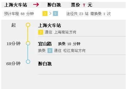 "上海火车站"到"松江醉白池"怎么坐地铁（虹桥火车站到醉白池地铁怎么坐）1
