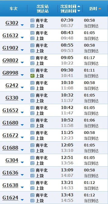 杭州火车站到余姚北高铁最晚几点（余姚北站高铁时刻表）6