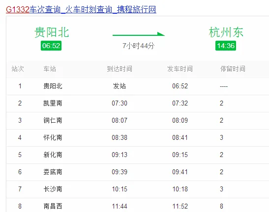 铜仁高铁有几个站（铜仁到南昌高铁）4
