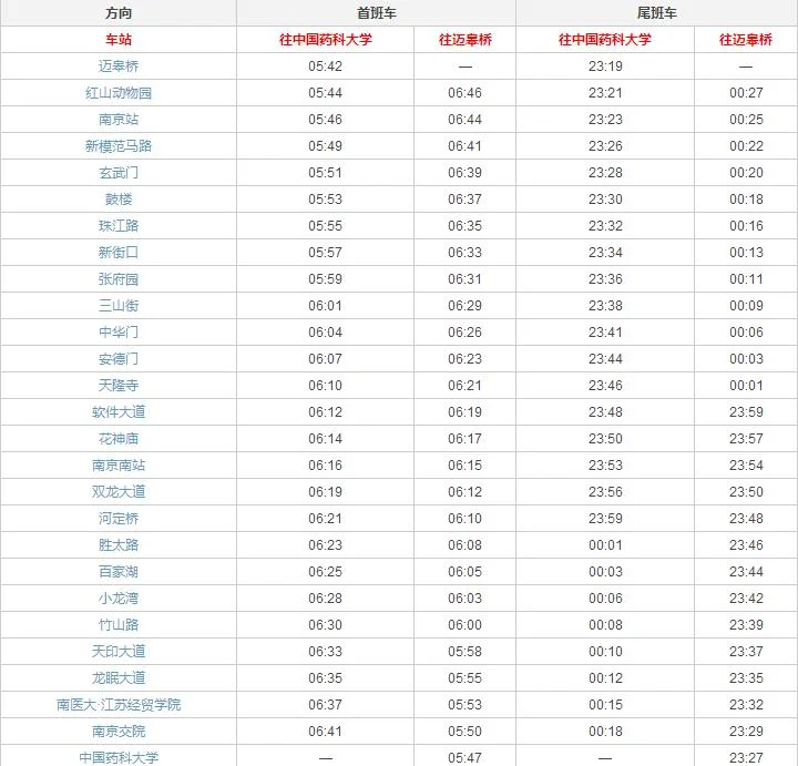 南京地铁一号线运营时间（南京地铁一号线24小时）