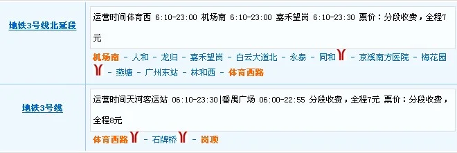 广州火车站到广州柏悦酒店地铁线路（广安大厦地铁出口）