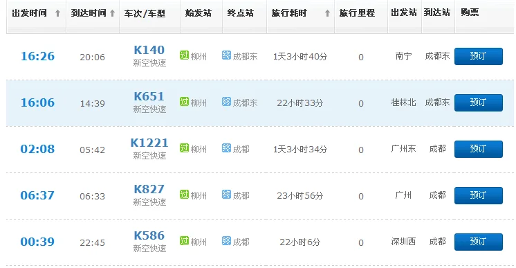 中国哪些城市有高铁（成都到柳州高铁）6