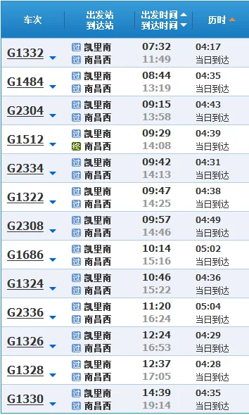 铜仁高铁有几个站（铜仁到南昌高铁）2