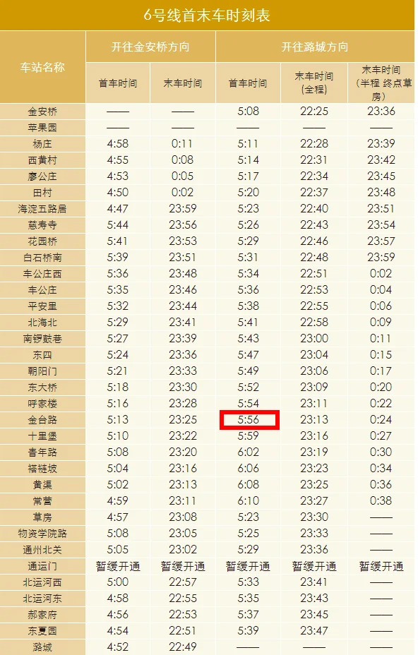 求北京地铁运营时间表（潞城地铁运行时间）4