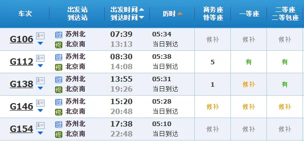 苏州到北京高铁时间（高铁g154）2
