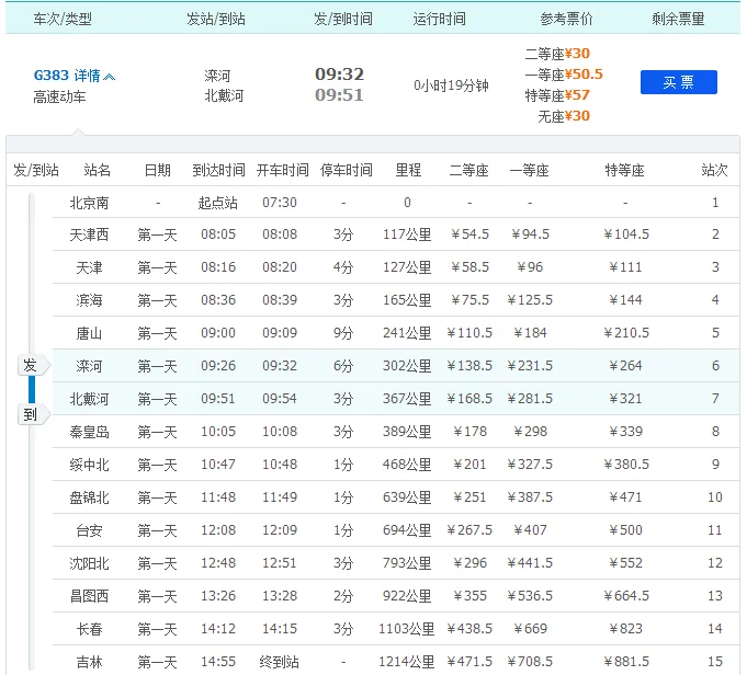 曲阜至北京高铁列车时刻表（曲阜到北戴河高铁）