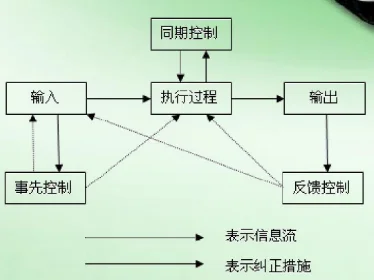 什么是城市轨道交通服务质量标准化（城市轨道交通服务质量）