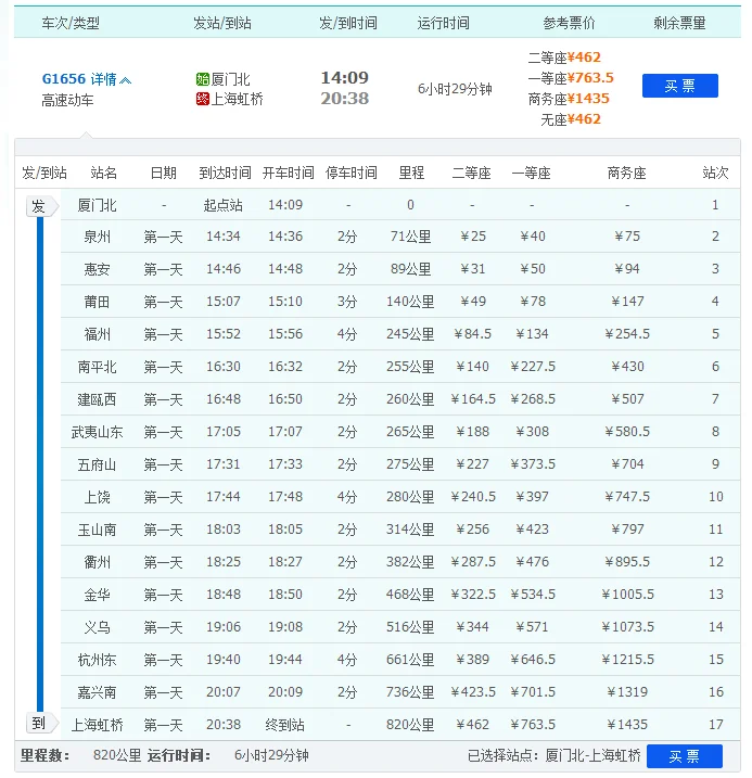 g1653高铁途径站（莆田到南平北高铁）
