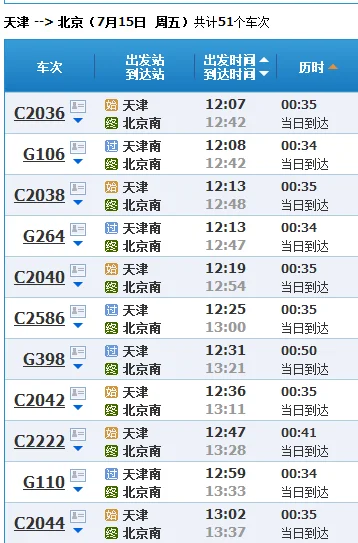 天津坐地铁2号线去人民医院在哪站下最近（从人民医院坐地铁到天津东站）3