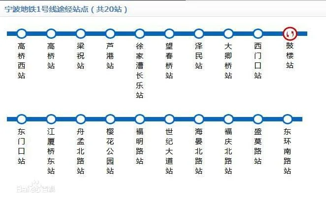 宁波地铁1号线全程需要多少时间(宁波1号地铁全程票价多少时间)