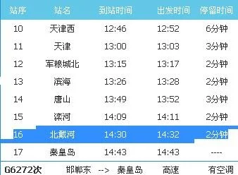 有高铁到北戴河吗（合肥到北戴河高铁）