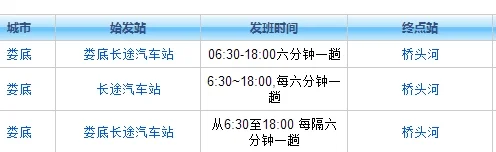 高铁娄底南到桥头河（桥头河高铁站位置图）