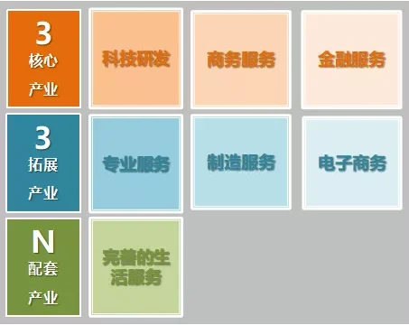 在公兴镇第七人民医院在5号地铁线哪个站下车最近地铁5号线线路图（怡心湖地铁规划图）3