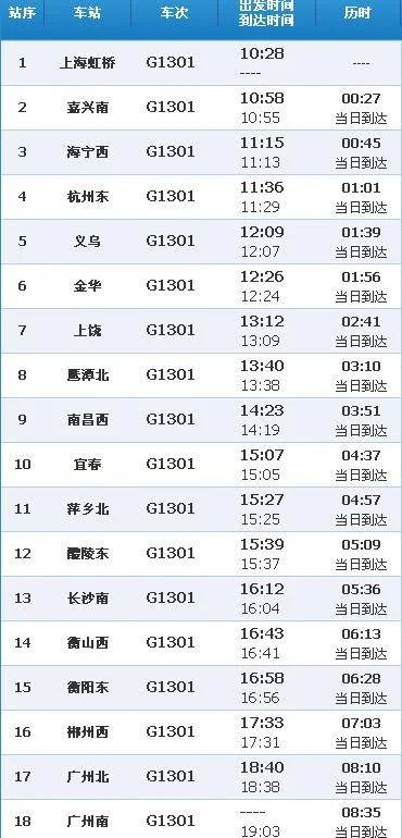 高铁的路线是怎么确定的（马山县段高铁路线图）5