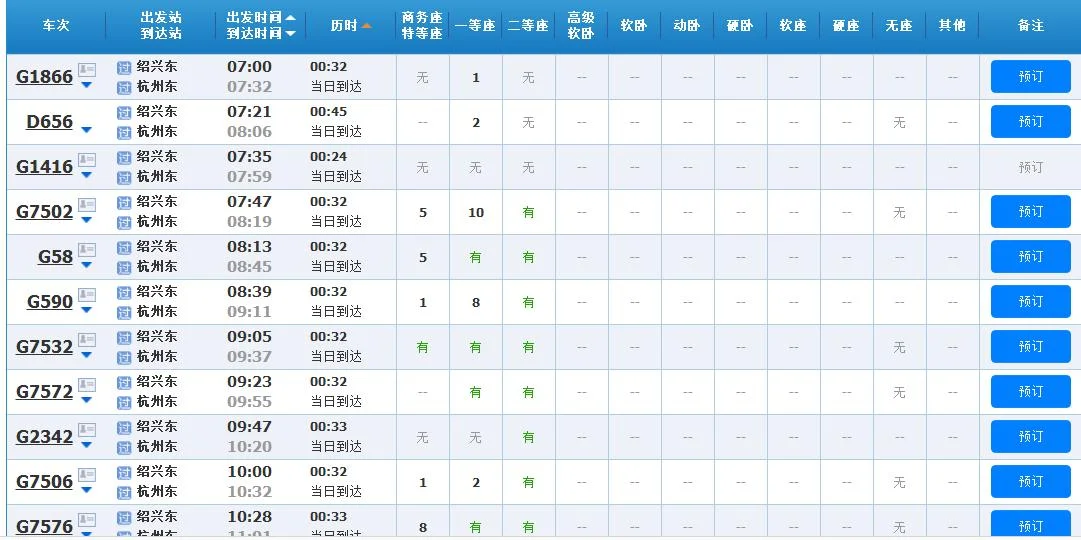 有上虞高铁站吗我在上虞 要去深圳北 有上虞高铁站吗（上虞高铁电话）