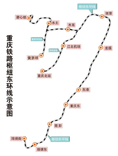 达渝城际铁路走向那些县城（渝环城铁路）2