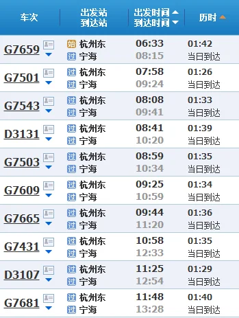 高铁2334次列车途径停靠站(杭州到宁海高铁时刻表)5