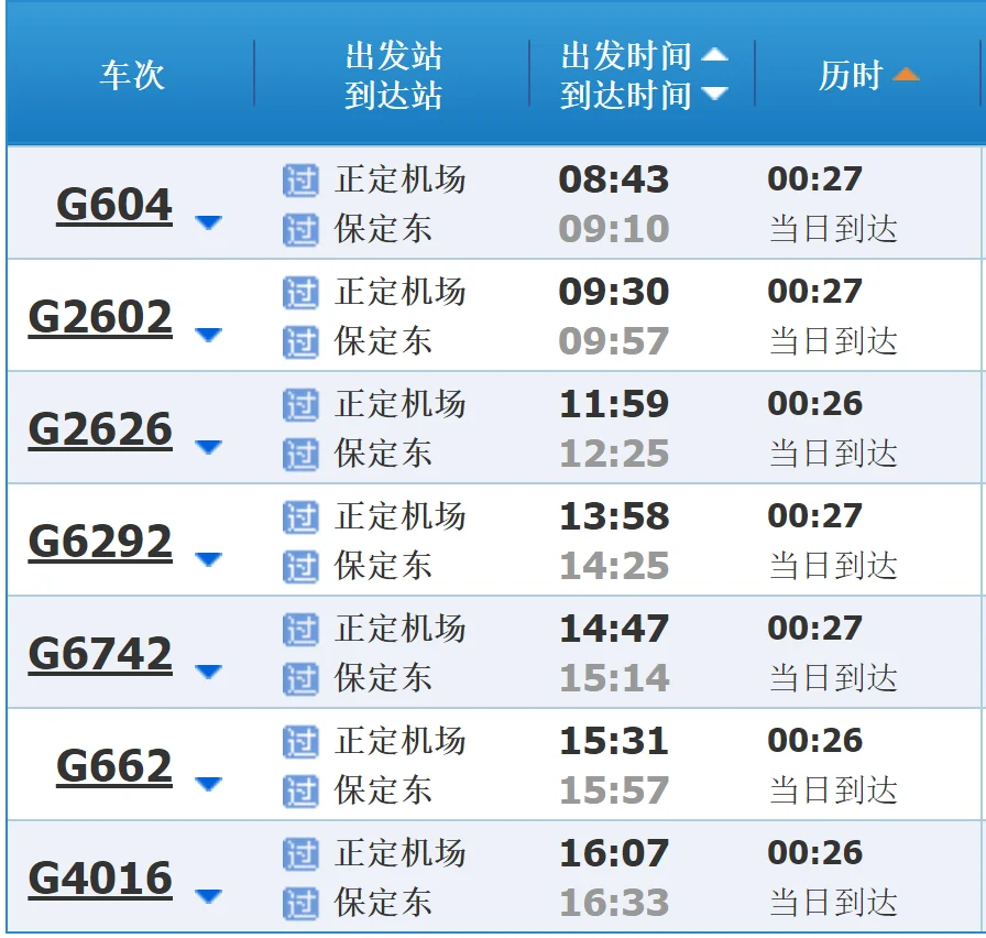 京广高铁的运营(高铁2032)2