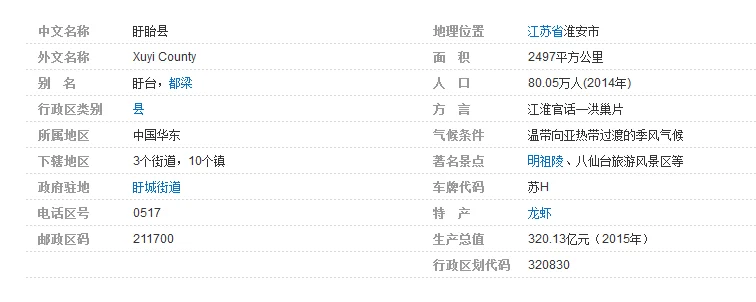 盱眙你的铁路在哪里(盱眙高铁站)2