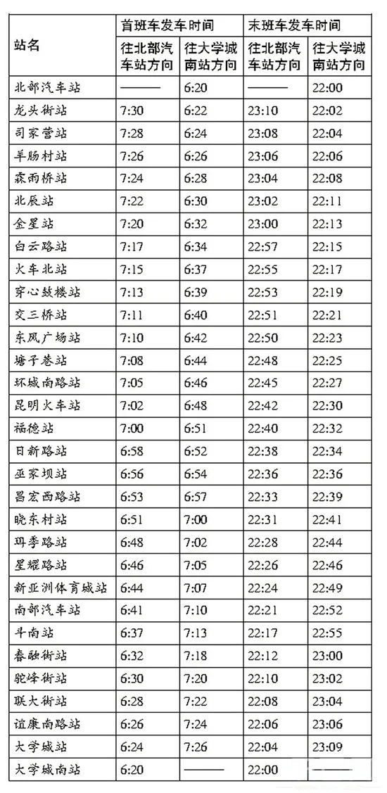 昆明地铁最晚几点(昆明地铁二号线末班车时间)