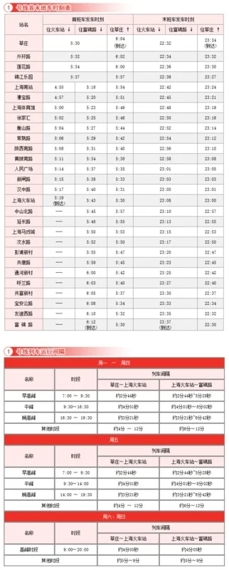 上海地铁各线路开放时间时几点到几点（上海地铁站休息）