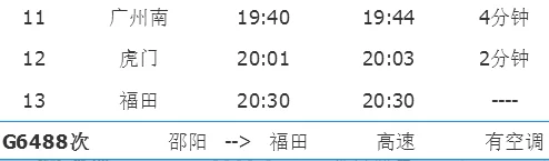 广州南到福田的高铁途经站点（广州南站到福田站高铁）