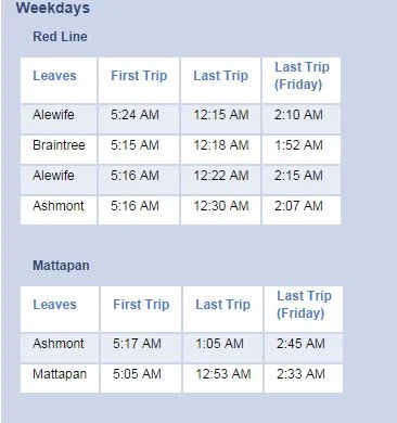波士顿地铁的首末班车是什么时候（波士顿地铁时间表）1