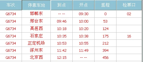 石家庄火车站到正定机场要多久怎么乘车（g6742高铁时刻表）