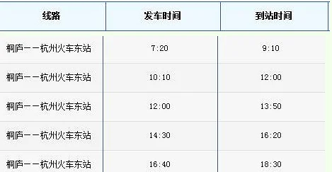 杭州地铁一号线（杭州至桐庐地铁）