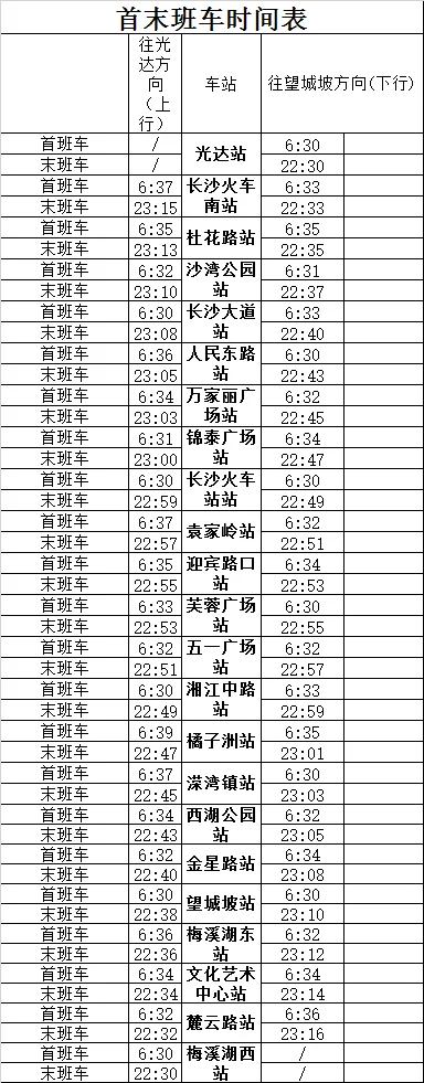 长沙地铁一趟最晚是几点(长沙2号地铁晚上营运时间)5