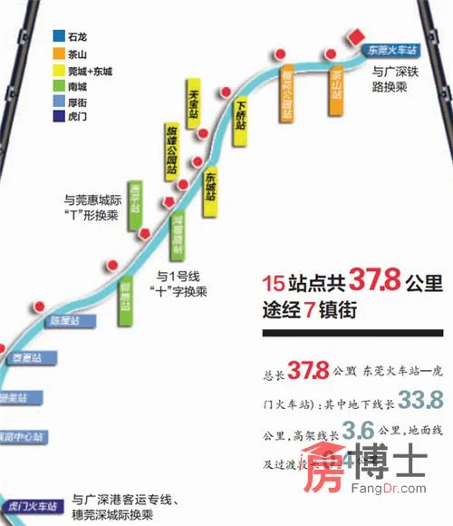 东莞地铁2号线开通了早上几点开车最晚的一班是几点（东莞轨道交通2号线首批列车）5