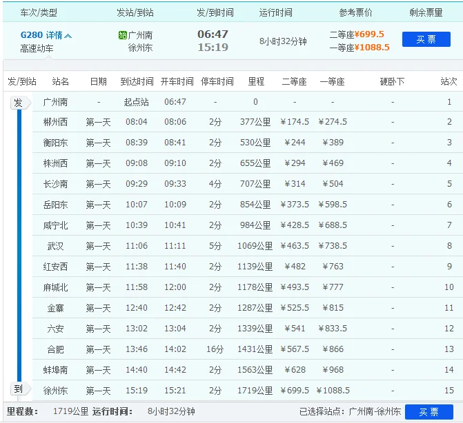 2017年广州南到徐州东高铁要经过哪些站（徐州东到广州南高铁）