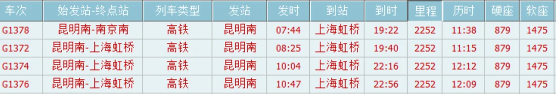 请问上海到昆明的高铁要几个小时（昆明上海高铁）7