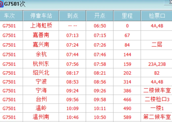 台川到宁波高铁时刻表（g7501次高铁时刻表）2