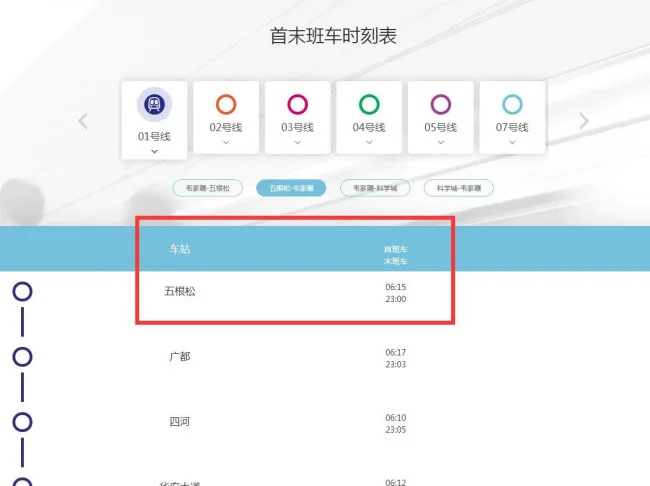 2019年成都地铁一号线五根松到终到始发站的时间是多少(五根松地铁运行时间)3