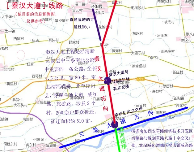 西安地铁9号线（西安秦汉大道地铁线路）2