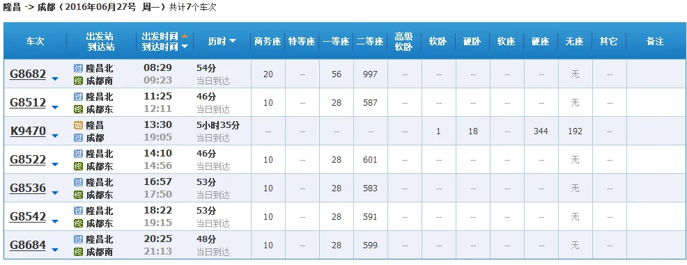 成都到都江堰的高铁时间表（隆昌到都江堰高铁）4