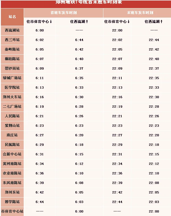 郑州地铁运行时间表(黄河南路地铁站时间表)